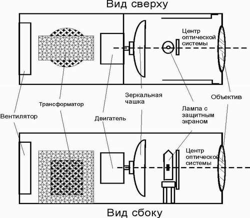 Схема создания модульного оригами лебедя из Скачать Выкройки - уроки кройки и