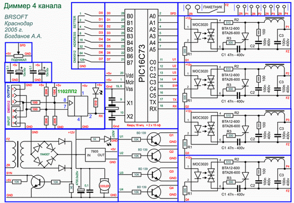   DMX512