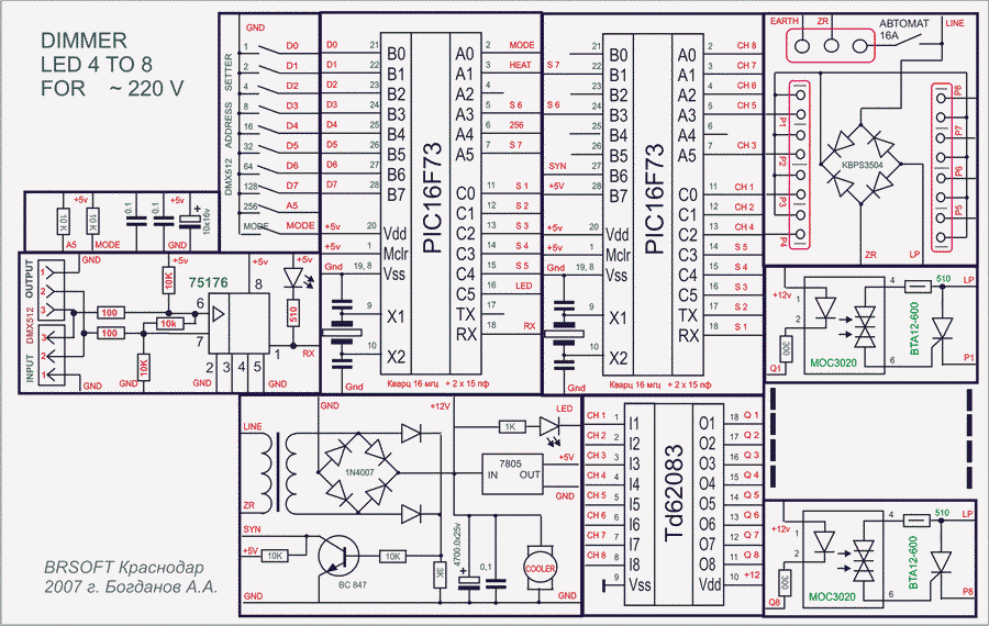 Dimmer For Led 8 channel 220V